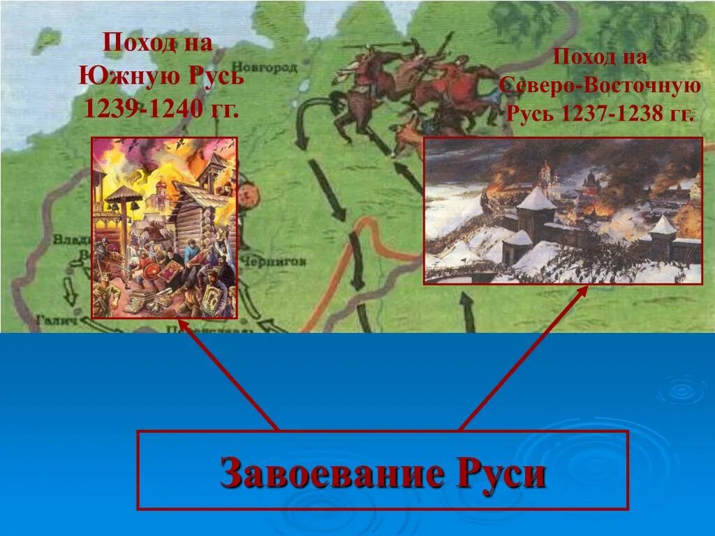 Нашествие монголов на северо восточную русь. Нашествие монголов на Северо-восточную Русь в 1237 1238. Поход 1238 на Северо-восточную Русь. Поход на Северо-восточную Русь (1237—1238) пути. Поход на Южную Русь 1239-1240.