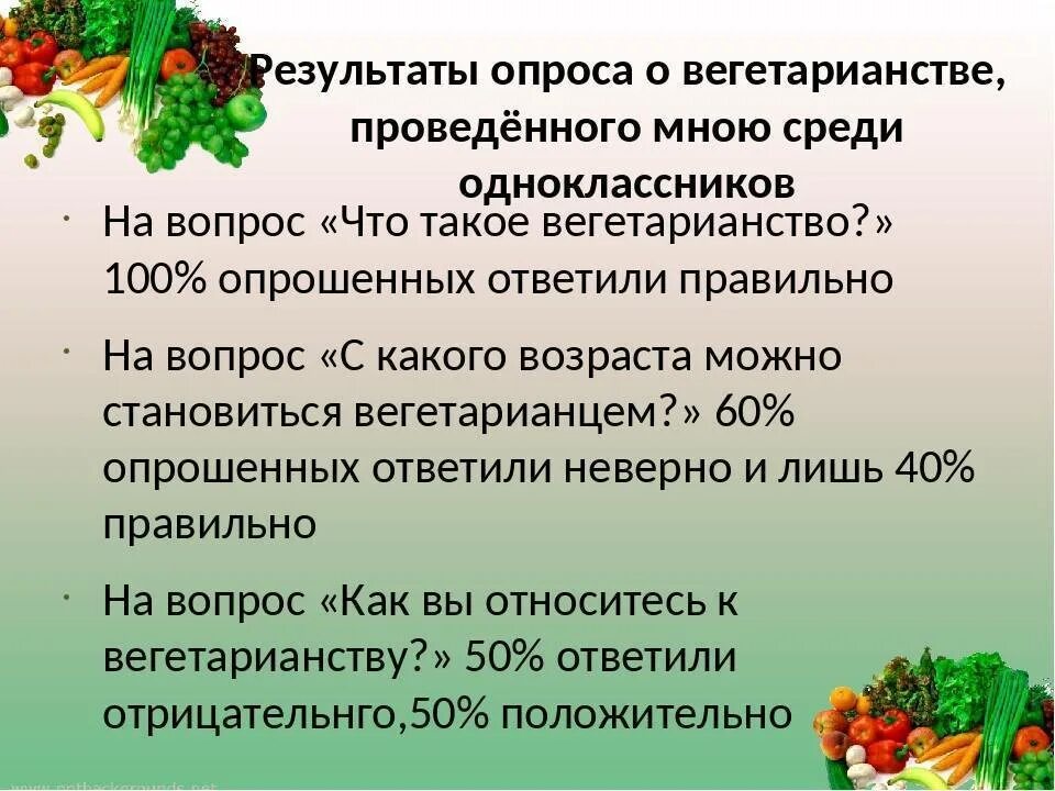 Вегетарианство вывод. Вегетарианство цели и задачи. Актуальность вегетарианство за и против. Презентация на тему вегетарианство. Вегетарианство презентация