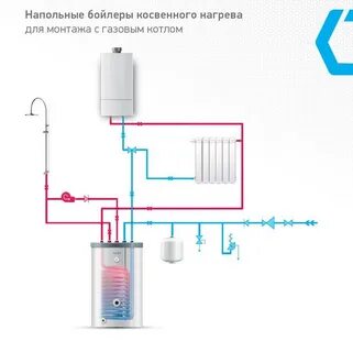 Схема двухконтурного котла с бойлером косвенного нагрева