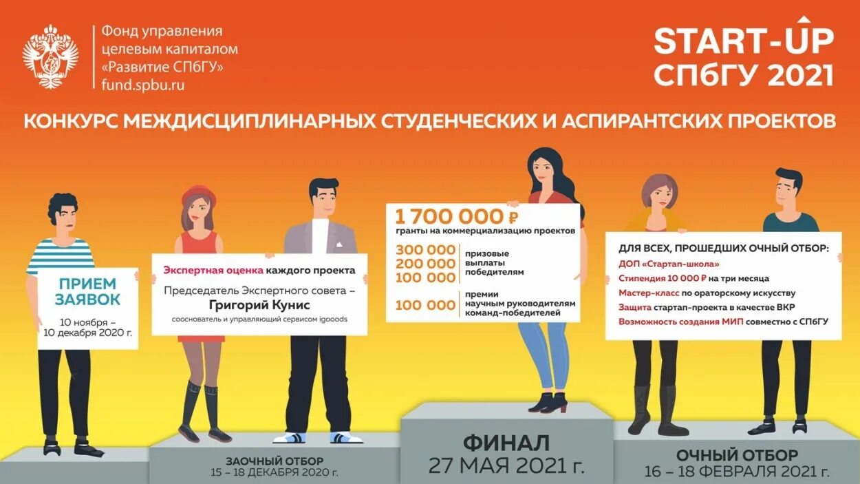 Старт go konkurs start ru. Start up 2021. Гранты проектам-стартапам. Старт 2021. Эндаумент фонд СПБГУ.