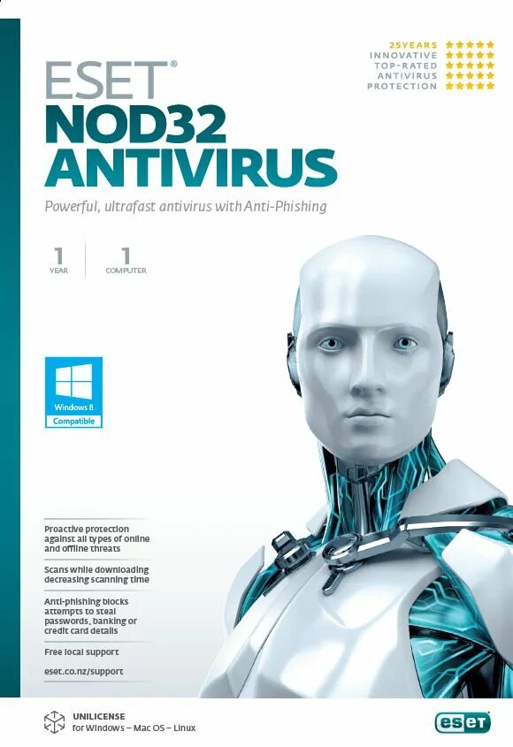 Eset 64 bit. Есет НОД 32. ESET nod32. ESET nod32 робот. Вирус ESET-nod32.