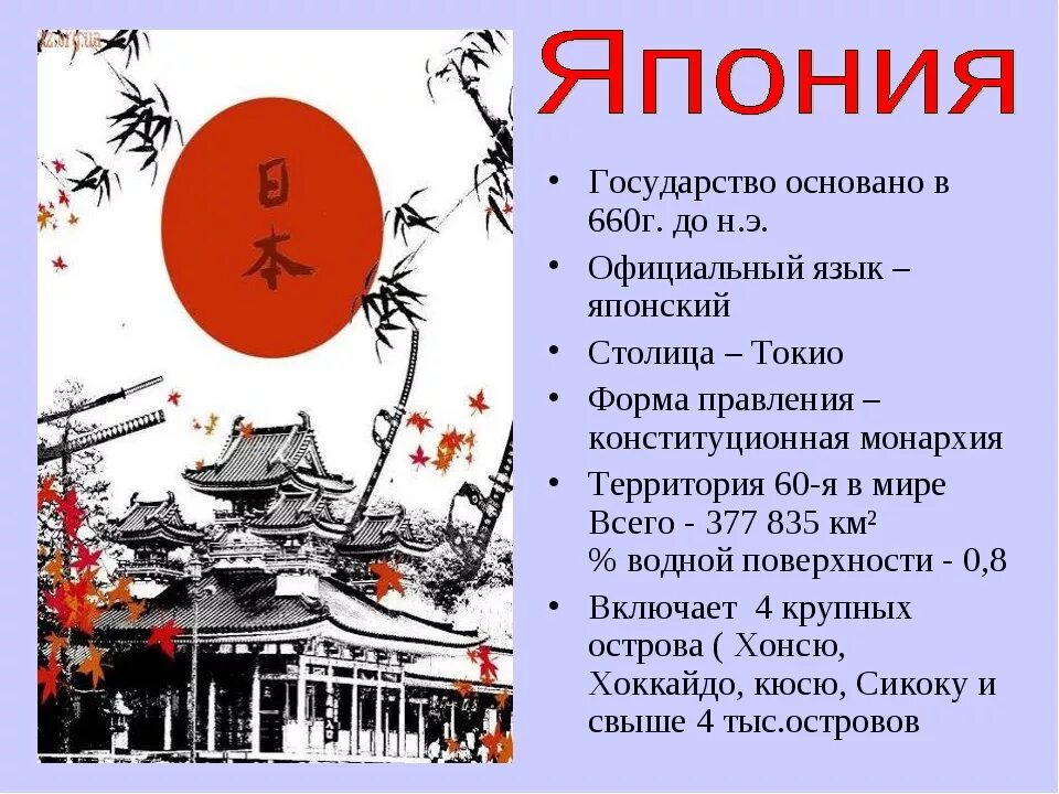 Вопросы про японию. Японские буклеты. япония презентация. буклет про японию. листовки в японии.