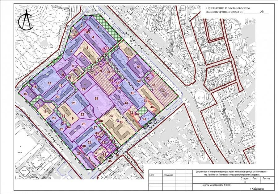 Межевание территории города. План межевания территории. Межевание территории города. Проект межевания территории (пмт). Проект межевания территории (пмт).