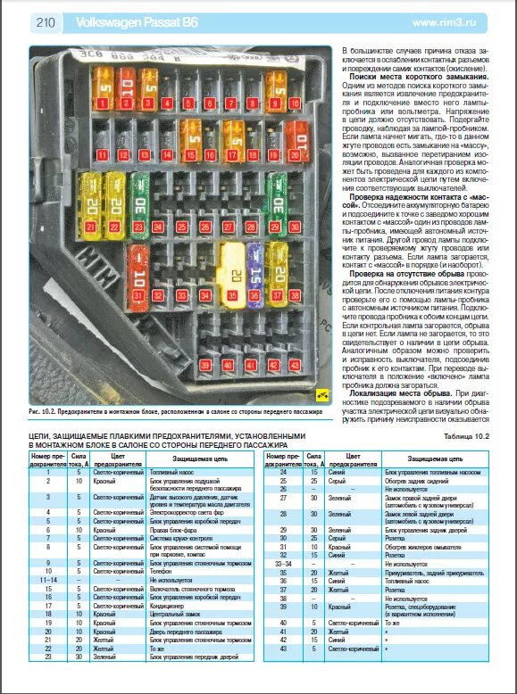 Предохранители фольксваген пассат б6. Предохранители Пассат б6. Предохранитель дворников Пассат б6. Блок предохранителей Пассат б6 дизель 2.0. Пассат б6 предохранитель аудиосистемы.