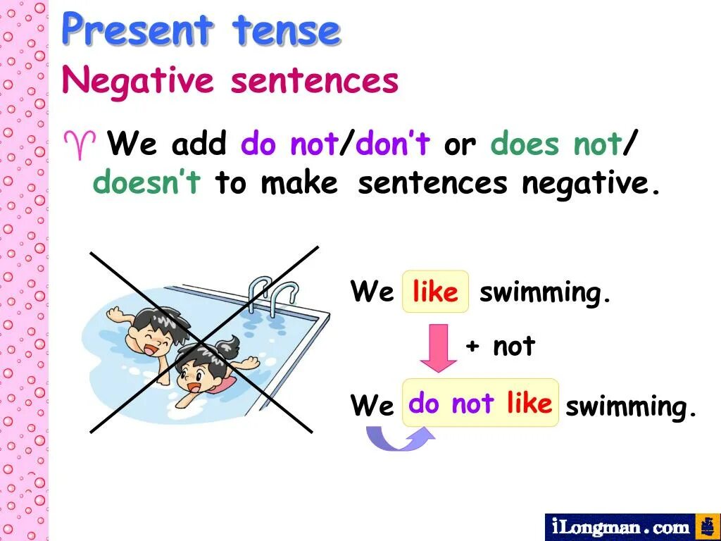 10 sentences present continuous. Описать картинку в present Continuous. Правило презент континиус. Make в презент континиус. Present Continuous negative sentences.