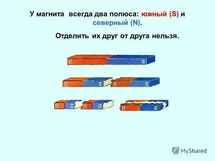 Два полюса слова
