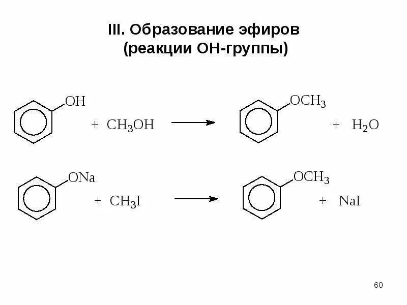 Реакция образования эфиров. Реакция образования сложных эфиров. MG эфир реакции. Биоорганическая реакция. Реакция образования эфиров называется