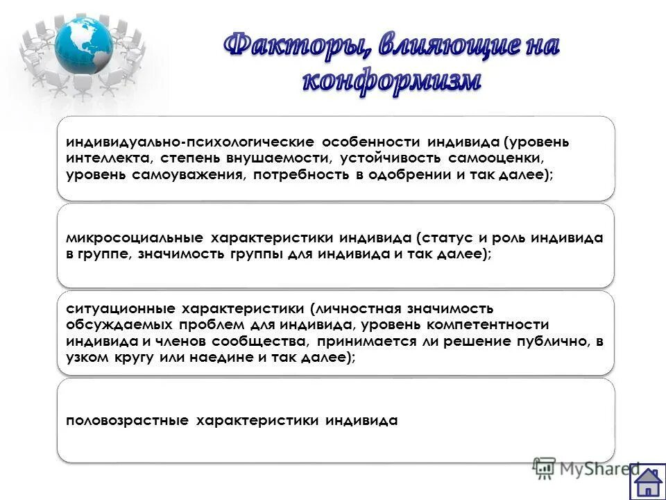индивидуальные способности. что значит своеобразие. иерархии потребностей человека по а. психологические особенности индивида уровень дохода. индивидуальность это в психологии.