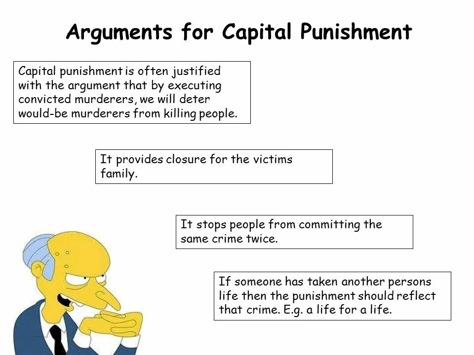 Arguments for and against. Capital punishment for and against. Capital punishment for and against презентация. Crime against punishment.