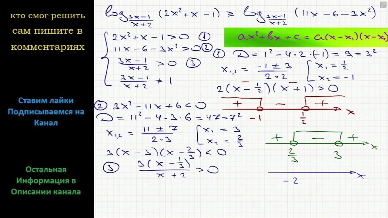 Решить неравенство log1 2 x 3. Решите неравенство log. Log1 3 x-1 больше или равно x 2-2x-9. Решить неравенство x3-x+1<x+1. Решите неравенство 3 4x больше или равно1 8x.