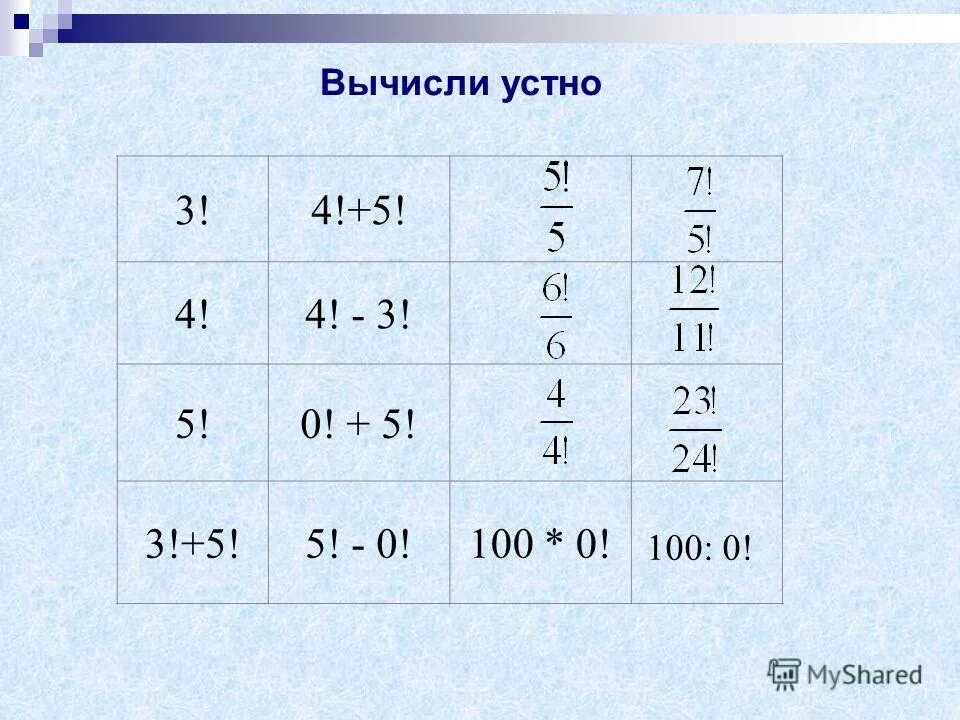 Вычислить 0 25 14