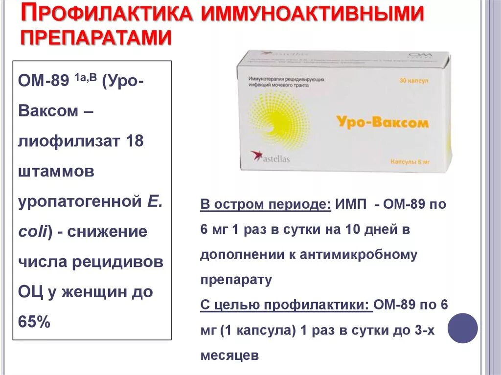 Уро-ваксом 6мг капсула. Уро-ваксом капс. 6мг №30. Препарат от цистита уро ваксом. Уро-ваксом аналоги. Препарат рецидив