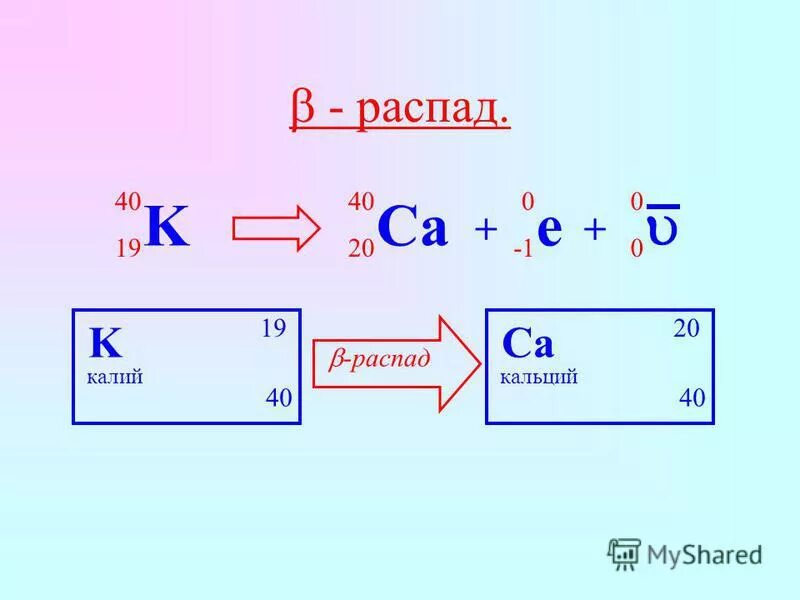 Калий распад