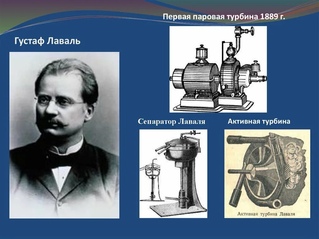 Паровая турбина тепловой двигатель. Паровая турбина Лаваля 1889. Паровая турбина это тепловой двигатель. Первая паровая турбина. Паровая турбина в машине.