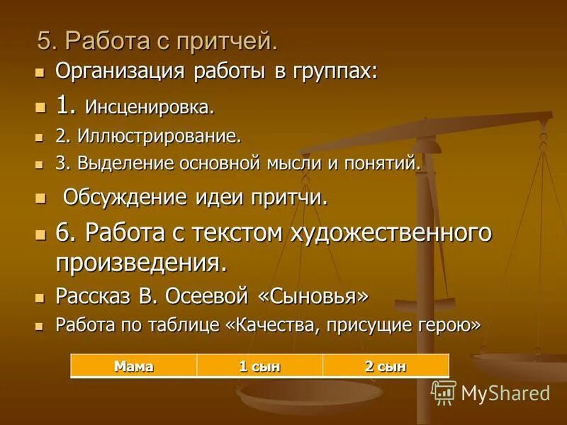 Виды работы с притчей. Притча о работе. Приемы работы с притсими. Основная мысль притча