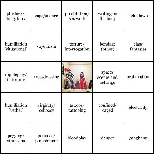 кинк слово. Com логотип. кинки йо. кинк бинго на русском. список фетишей.