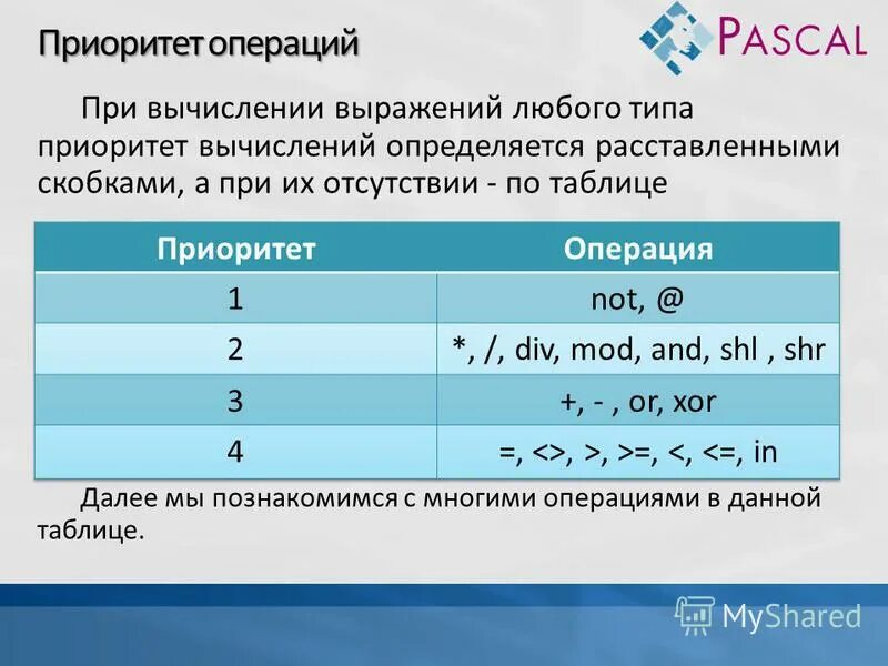 Приоритет операций объединение пересечение. Приоритеты выполнения задач. Приоритет логических операций в с++. Таблица приоритетов логических операций. Операции в с++ приоритеты операций.