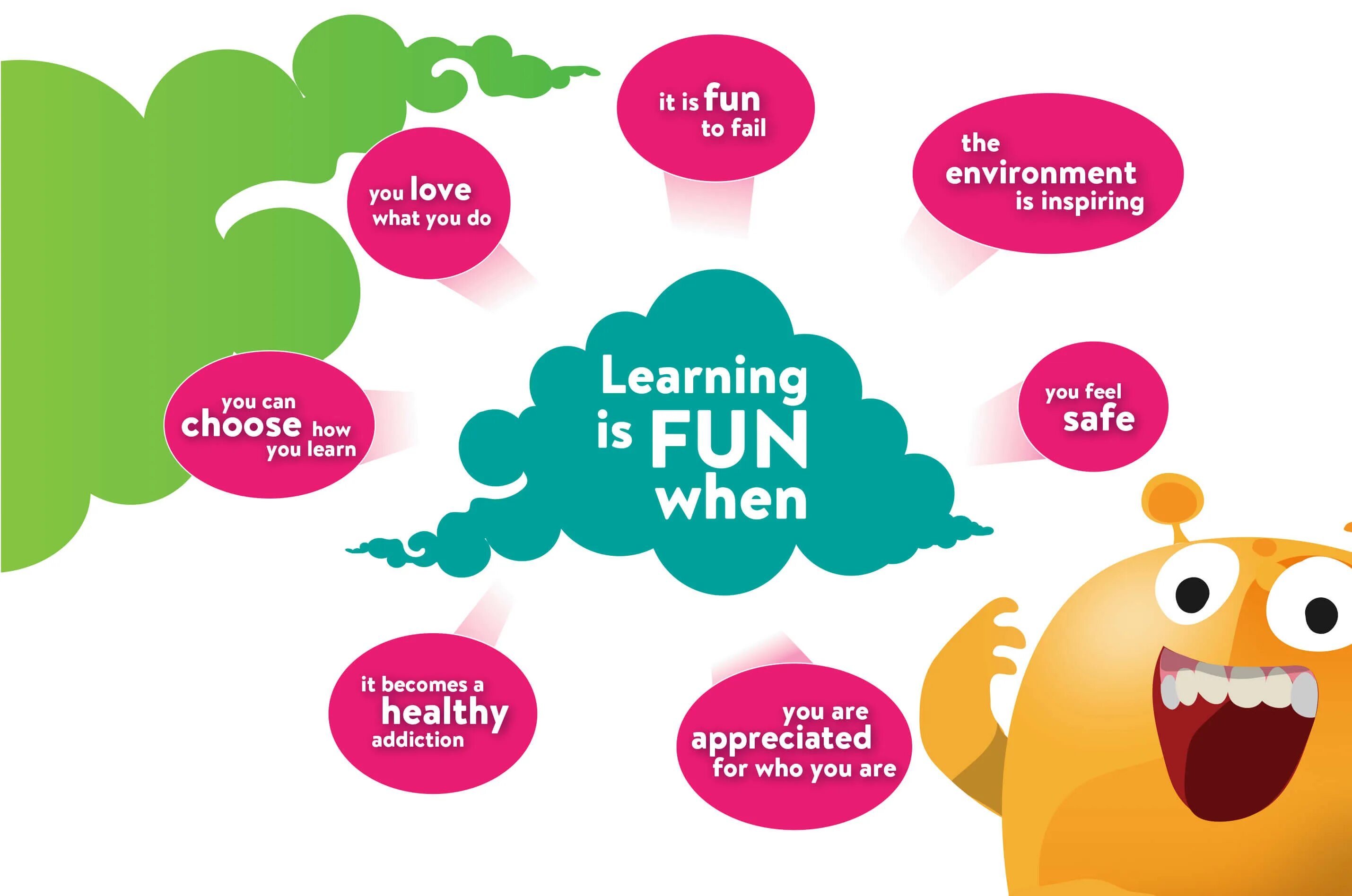 You can be funny. Fun Learning. Fun. Learning English картинки. Learning English is fun.