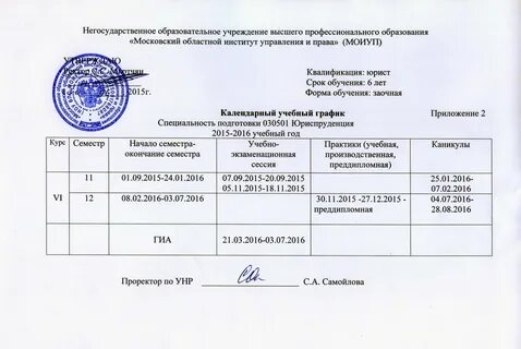 Программа дополнительного образования в школе 2019