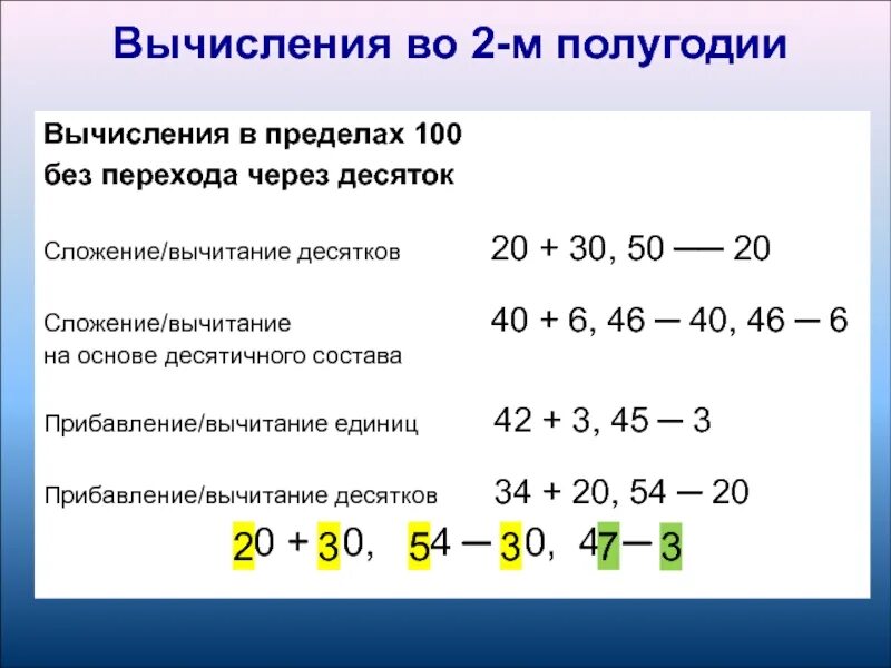 Сложение и вычитание без перехода через десяток. Сложение и вычитание с переходом через десяток. Вычитание через десяток. Вычитание двузначных чисел без перехода через десяток.