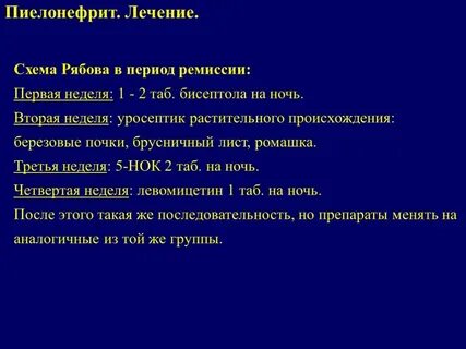Препараты при пиелонефрите почек у женщин
