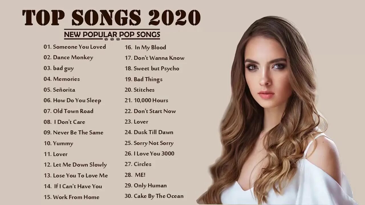 Топ 10 песней 2020