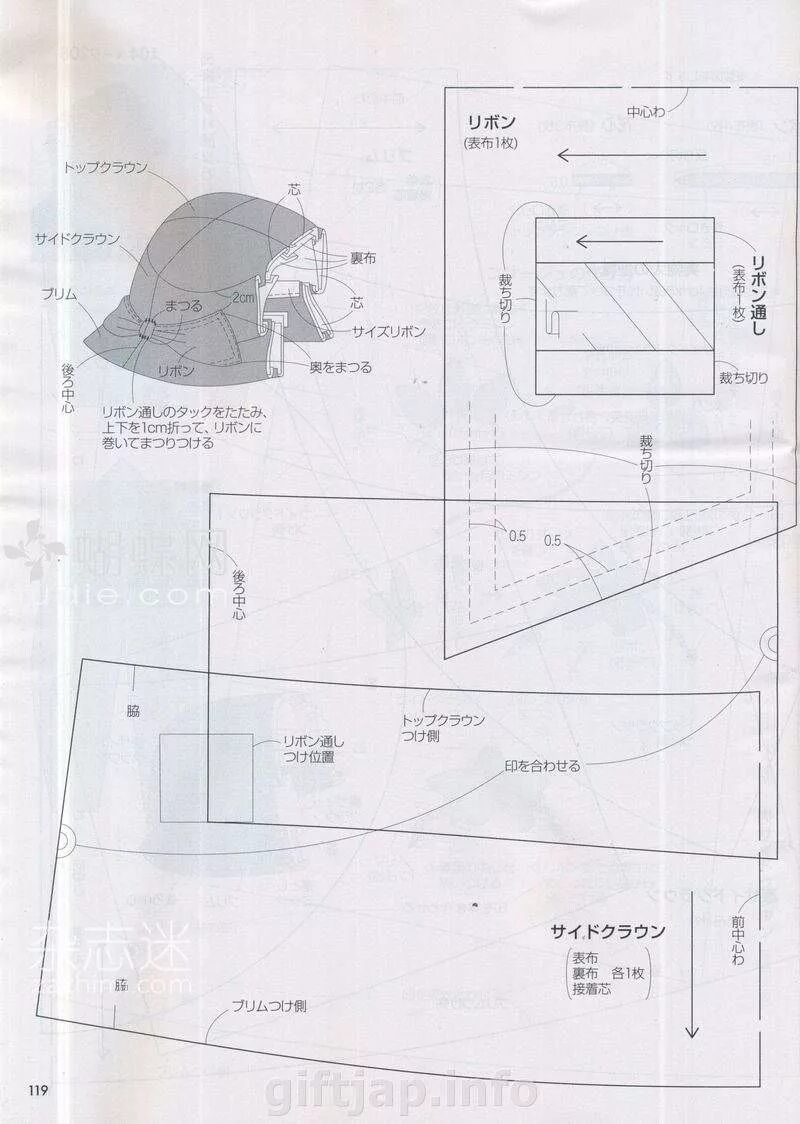 Выкройка банданы для мужчин в натуральную. Бандана выкройка женская. Выкройка шляпы. Выкройка косынки с козырьком. Лекало банданы