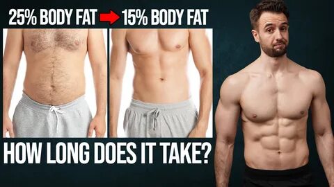 How Long To Get From 25% to 15% Body Fat? 