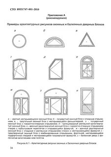 Блоки оконные общие технические условия