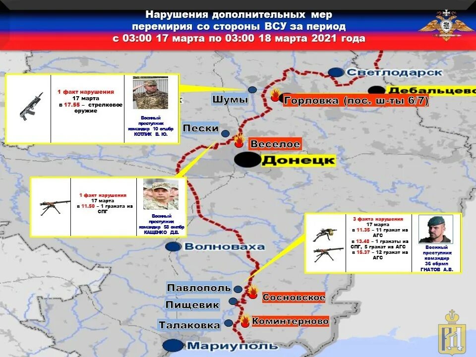 Карта боевые действия продвижения. Линия фронта на Донбассе. Линия боевых действий на Донбассе. Линия фронта Украина 2021. Линия фронта на Донбассе 2021.