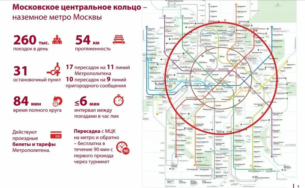 Пересадка мцд мцк метро. Карта метрополитена и МЦК Москвы. Схема Московского метро с МЦК. Схема метрополитена и МЦК МЦД Москвы. Карта наземного метро Москвы МЦК.