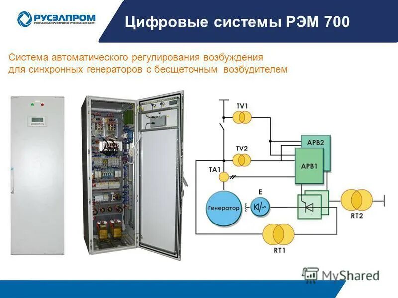 Автоматика регулирующая