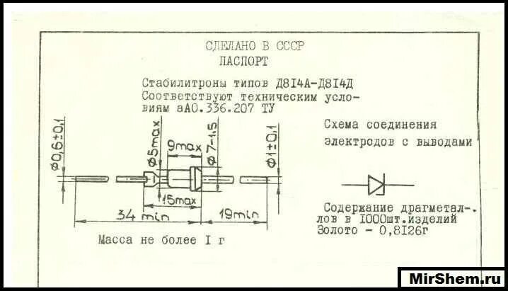 Д814 характеристики. Диод д814. д814в диод характеристики. стабилитрон д814д. стабилитроны д814 параметры.