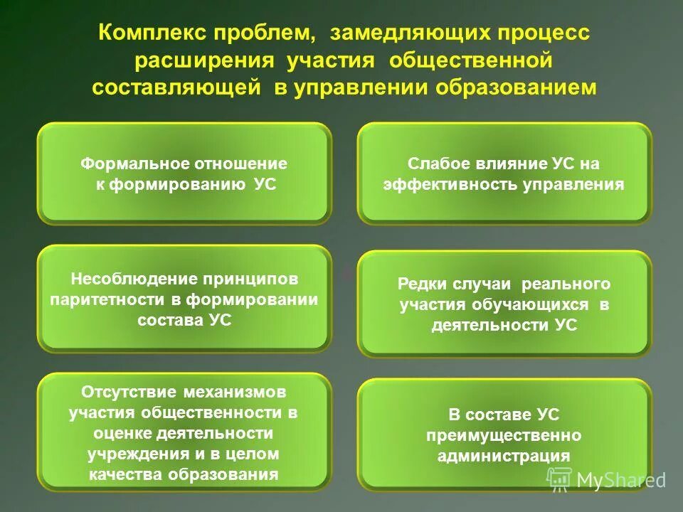 Общественное участие в государственном управлении