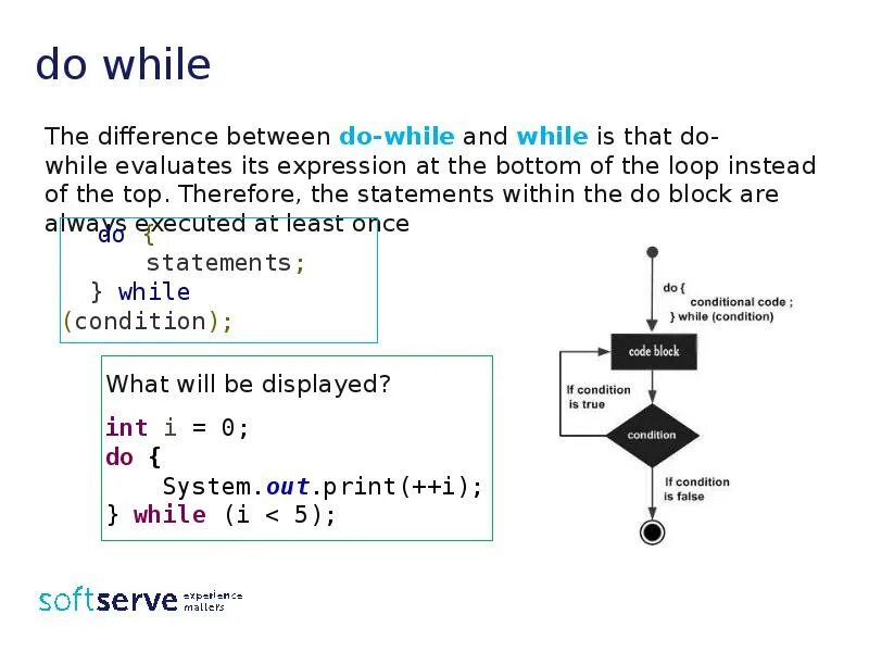Do while c++. Принцип работы while do. Программный код с do while. Структура while на си.