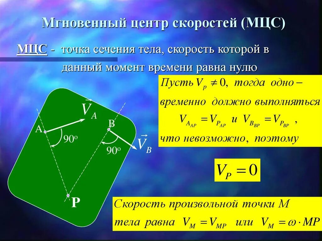 Рк кинематика плоского движения твердого тела. Мгновенный центр скоростей. Мцс в диске без скольжения. Центр скоростей диска. Мгновенный центр ускорений (мцу).