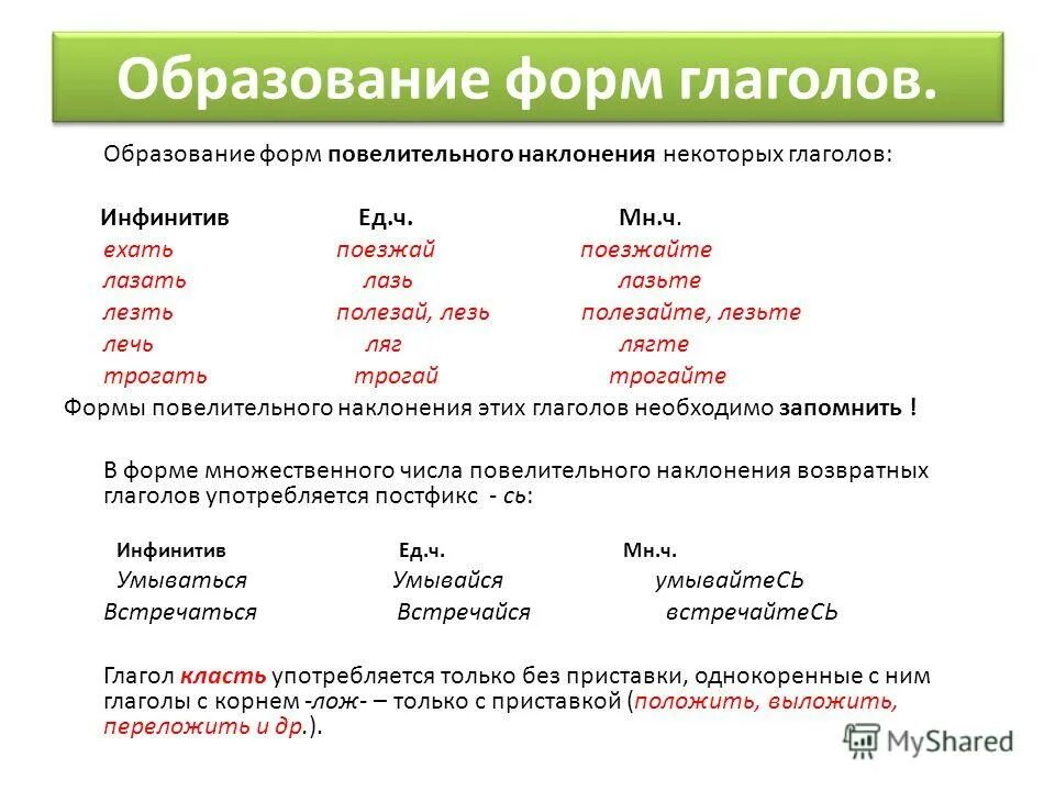 Какие глаголы не образуют форму 1 лица. Образование форм глагола. Образовать формы глагола. Образование глаголов повелительного наклонения. Образовать повелительное наклонение глагола.