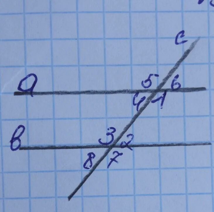 Дано a b c секущая угол 1. A b c секущая угол 1 угол = 102. а b c секущая угол 1 угол 2 7 2. ab c-секущая угол1+угол2=102. a b c секущая угол 1: угол 2 = 7:2 найдите все образовавшие углы.