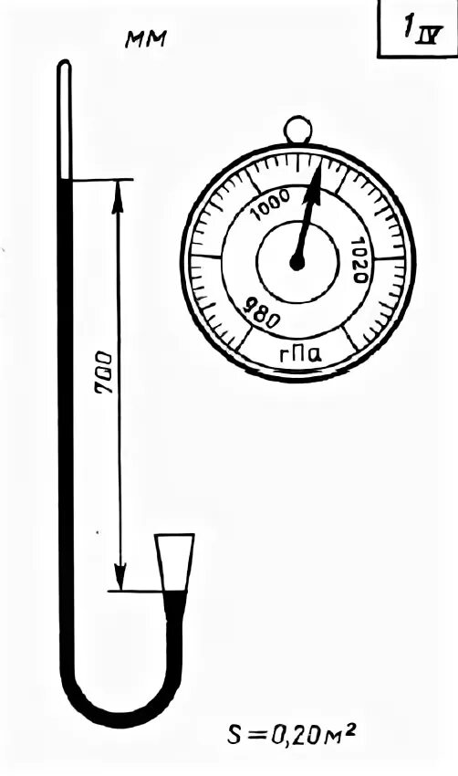 Сколько ртути в барометре. Барометр карандашом. Барометр для рыбалки своими руками. Барометр рисунок карандашом. Пределы бараметра для представленного на рисунке.