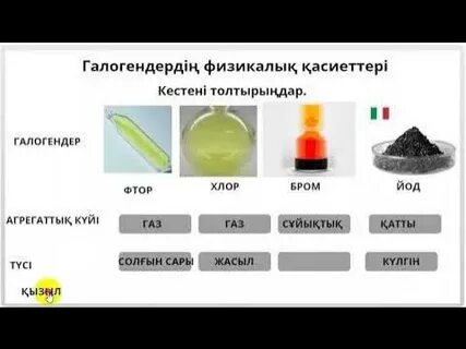 Байланған әйел