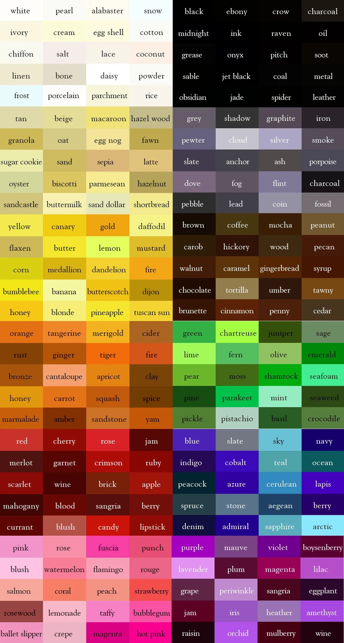 Цветной список. Цветовая палитра с названиями. Название всех цветов и оттенков. Вся палитра цветов и оттенков. Цвета названия оттенков.