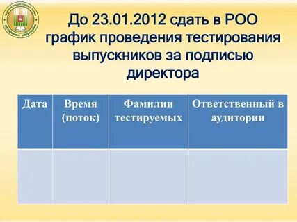 Фамилия ответственного