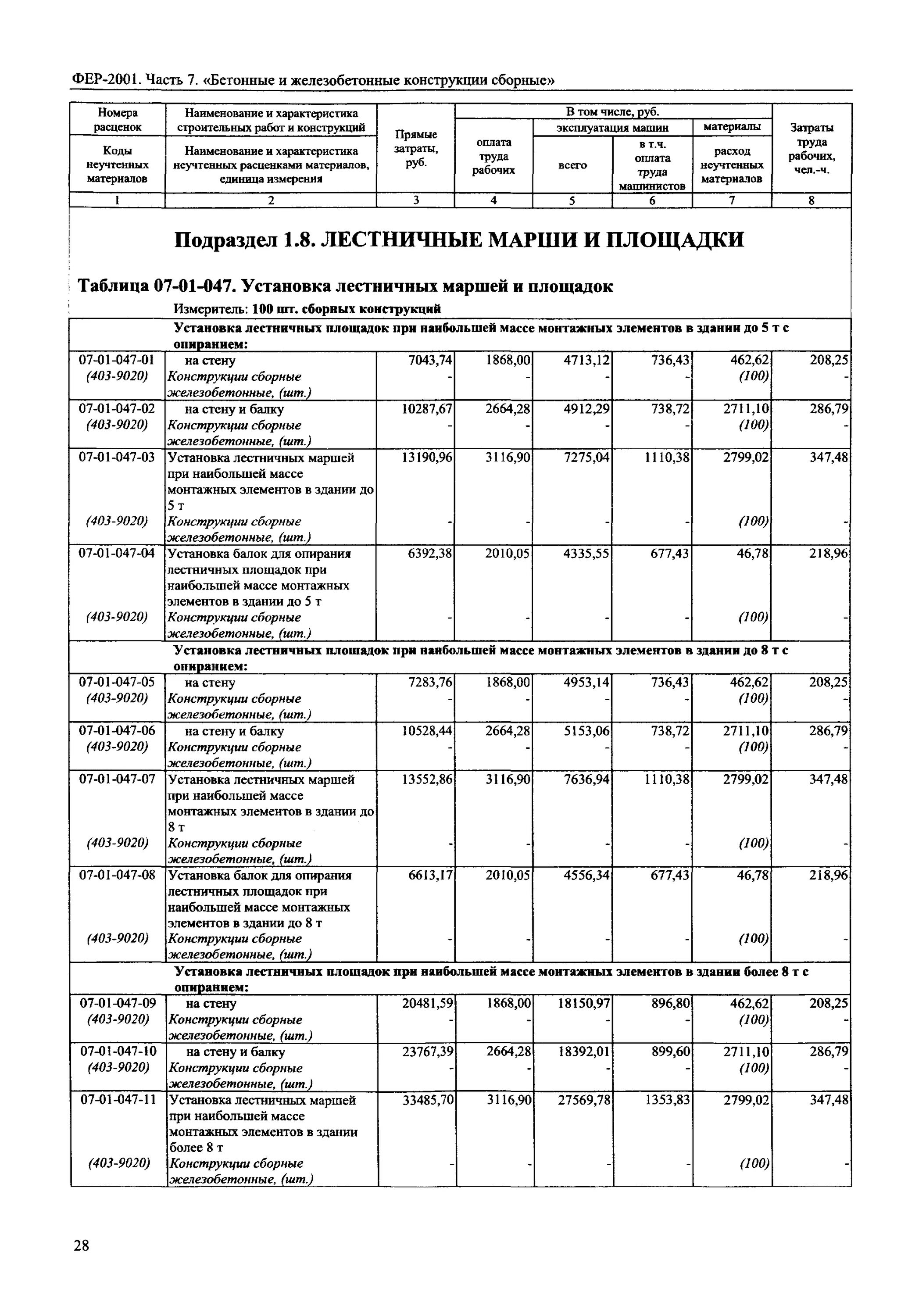 Масса монтажного элемента. Расценки на установку бетонных ступеней. Расценки на монтаж бетонной лестницы. Расценки на бетонные работы лестниц марша. Расценки по монтажу лестницы.