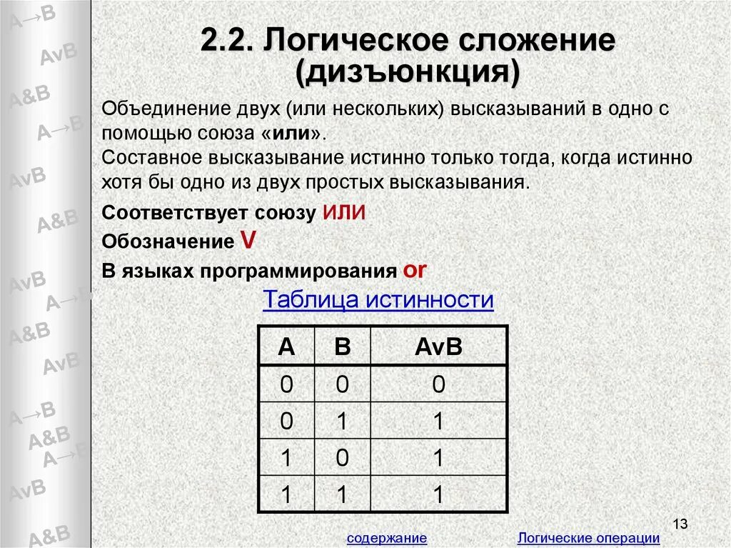 Логическое сложение 1 1. Логическое умножение логическое сложение логическое отрицание. Сложение по модулю 2 таблица истинности. Дизъюнкция это логическое сложение. Логическая операция дизъюнкция.