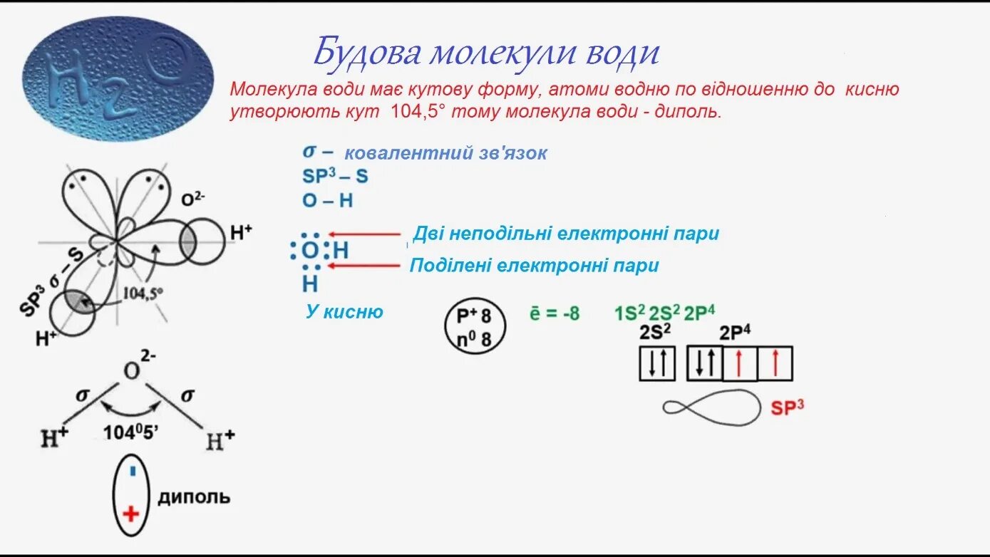 О 3 какая связь. Электронная конфигурация молекулы воды. Электронные схемы строения молекул h2o. Пространственная конфигурация молекулы воды. Пространственная структура молекулы h2o.