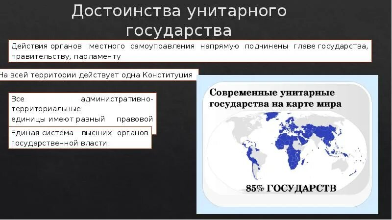 Унитарным государством называется. Достоинства унитарного государства. Унитарное государство страны. Достоинстваунитарного го. Преимущества и недостатки унитарного государства.