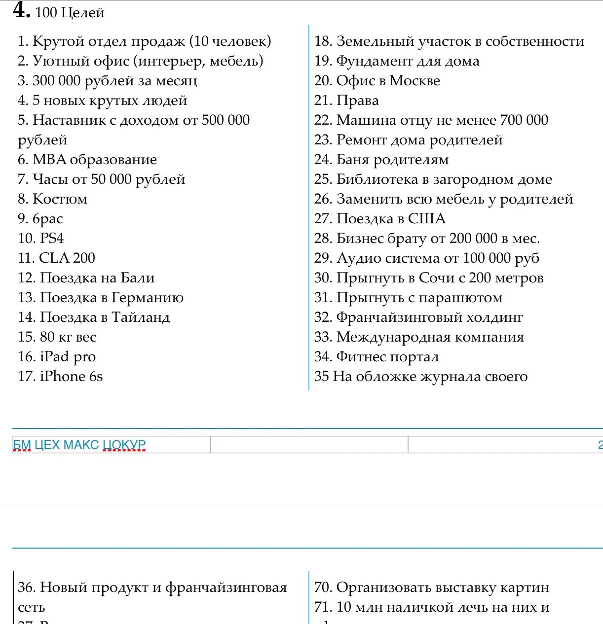 50 Целей в жизни человека список для жизни. 100 Целей в жизни человека список. Цели в жизни человека список в настоящем времени. Список целей и желаний. Желания и цели список