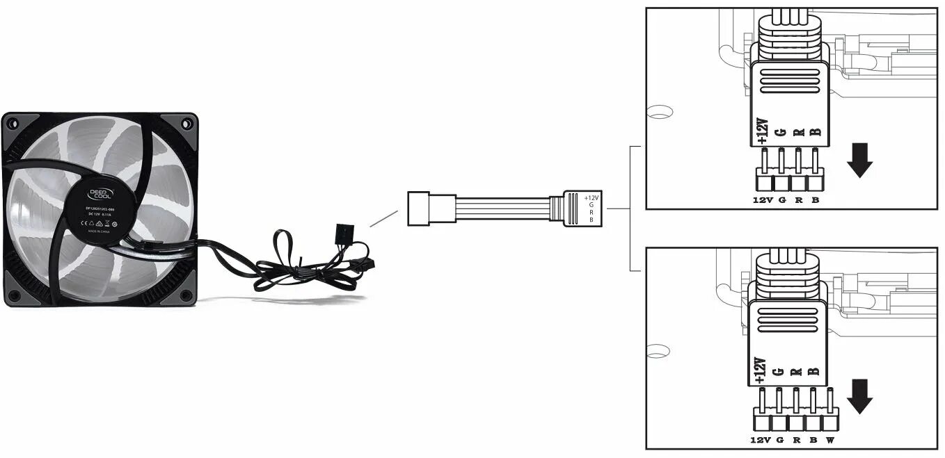Схема подключения RGB вентиляторов. Схема подключения RGB вентиляторов к материнской плате. Кулер Deepcool 4 Pin схема. Вентиляторы корпуса Deepcool RGB.