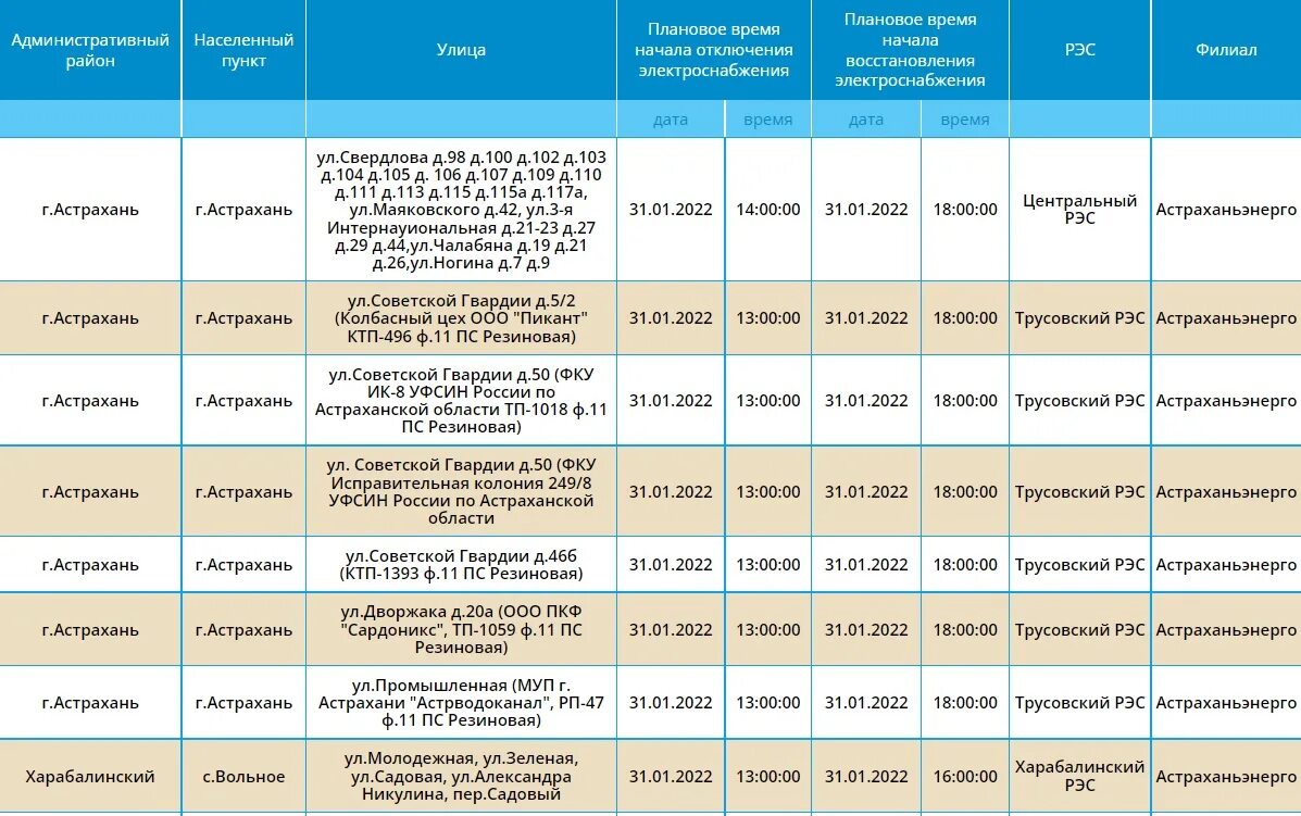 Плановое отключение электроэнергии. Плановое отключение электроэнергии картинки. Отключение света в Ахтубинске сегодня. Отключение электроэнергии в Астрахань 1.08.2022.