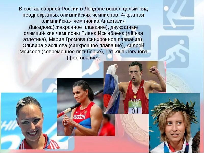 Сопоставьте имена олимпийских чемпионов на играх. Участники олимпийских игр в современности. список олимпийских чемпионов. победители олимпийских игр в современности. российские олимпийские чемпионы по летним видам спорта.